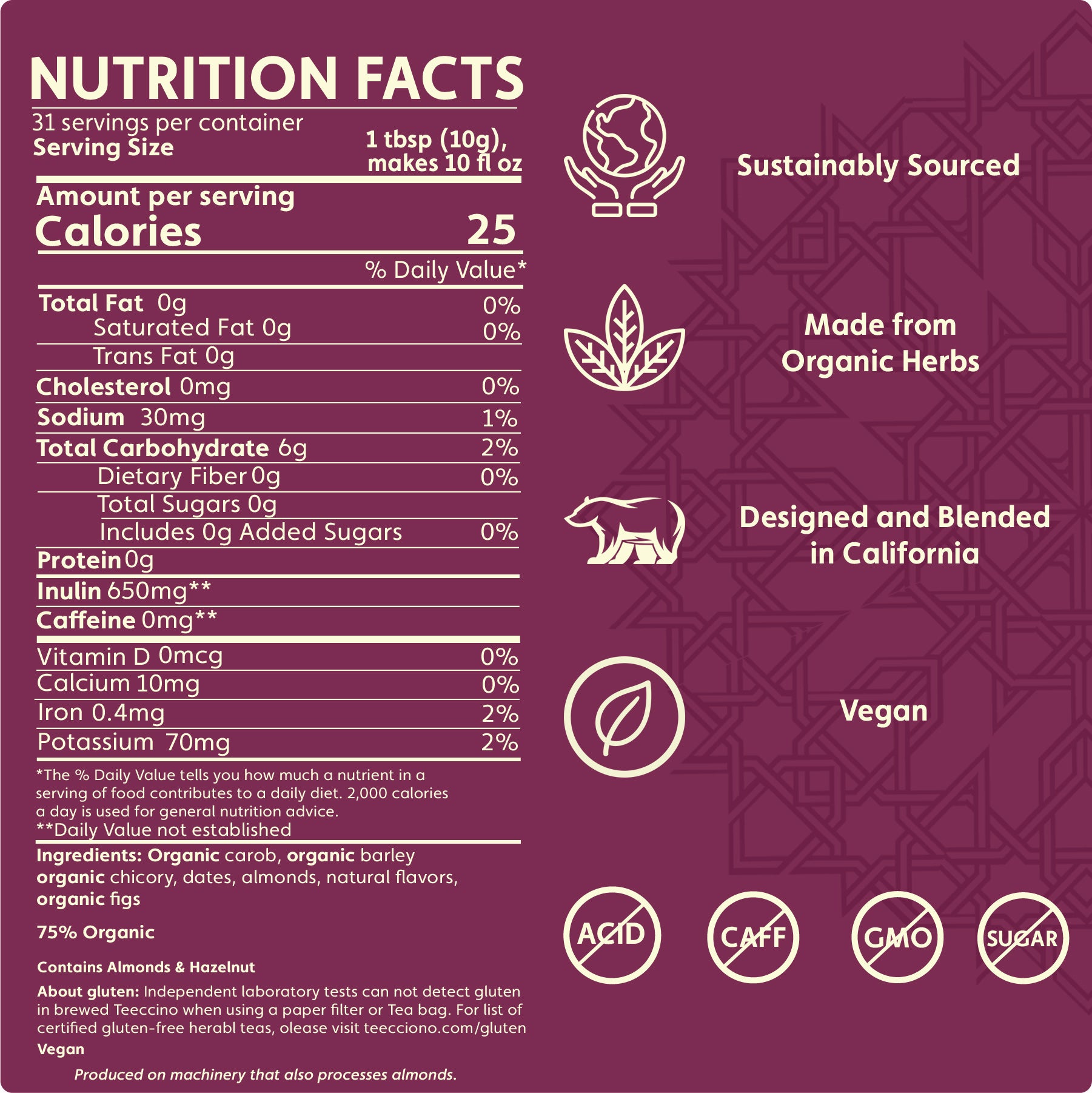 A single green leaf in a clear glass of water on white background.