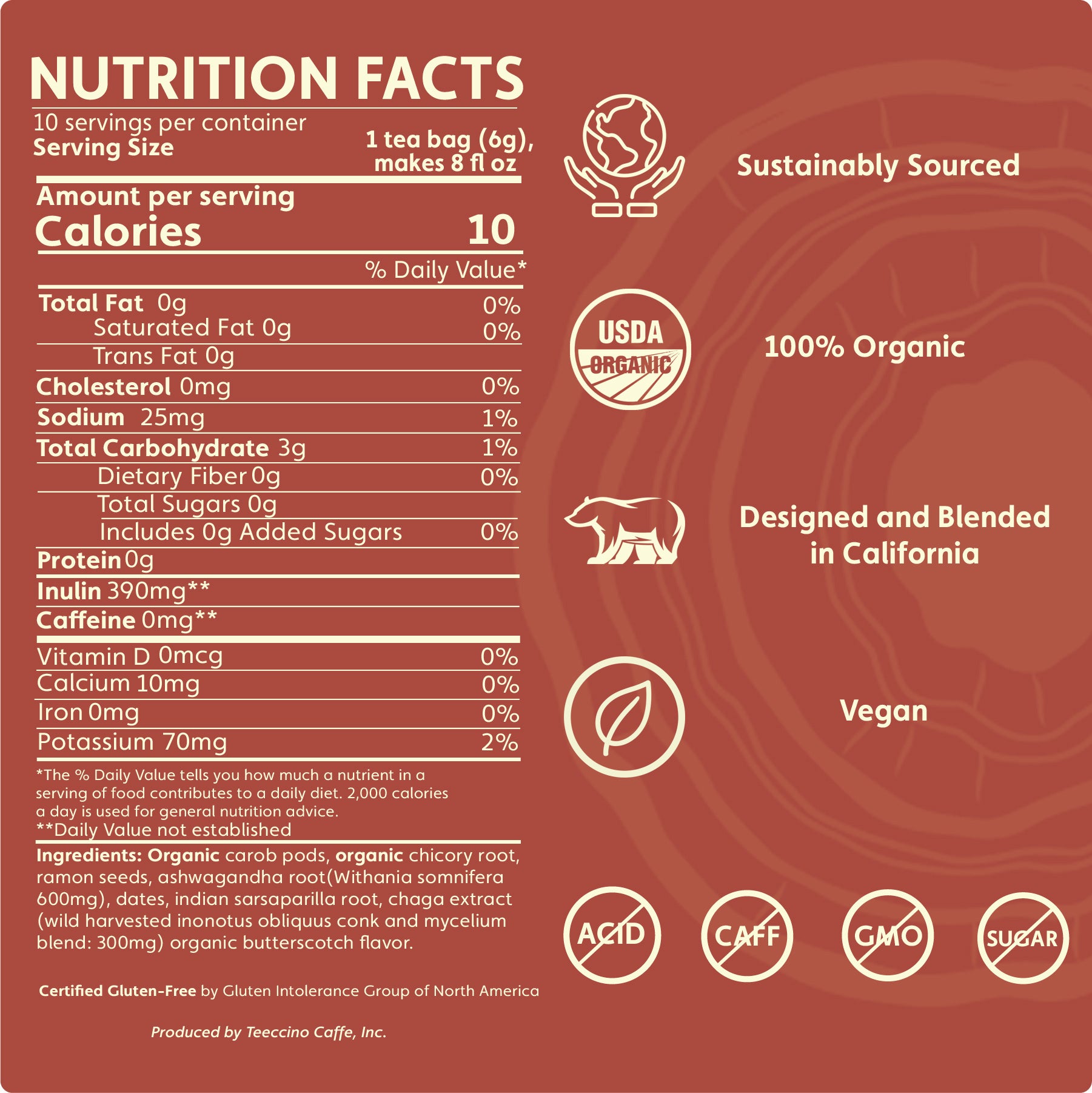 A single green leaf in a clear glass of water on white background.