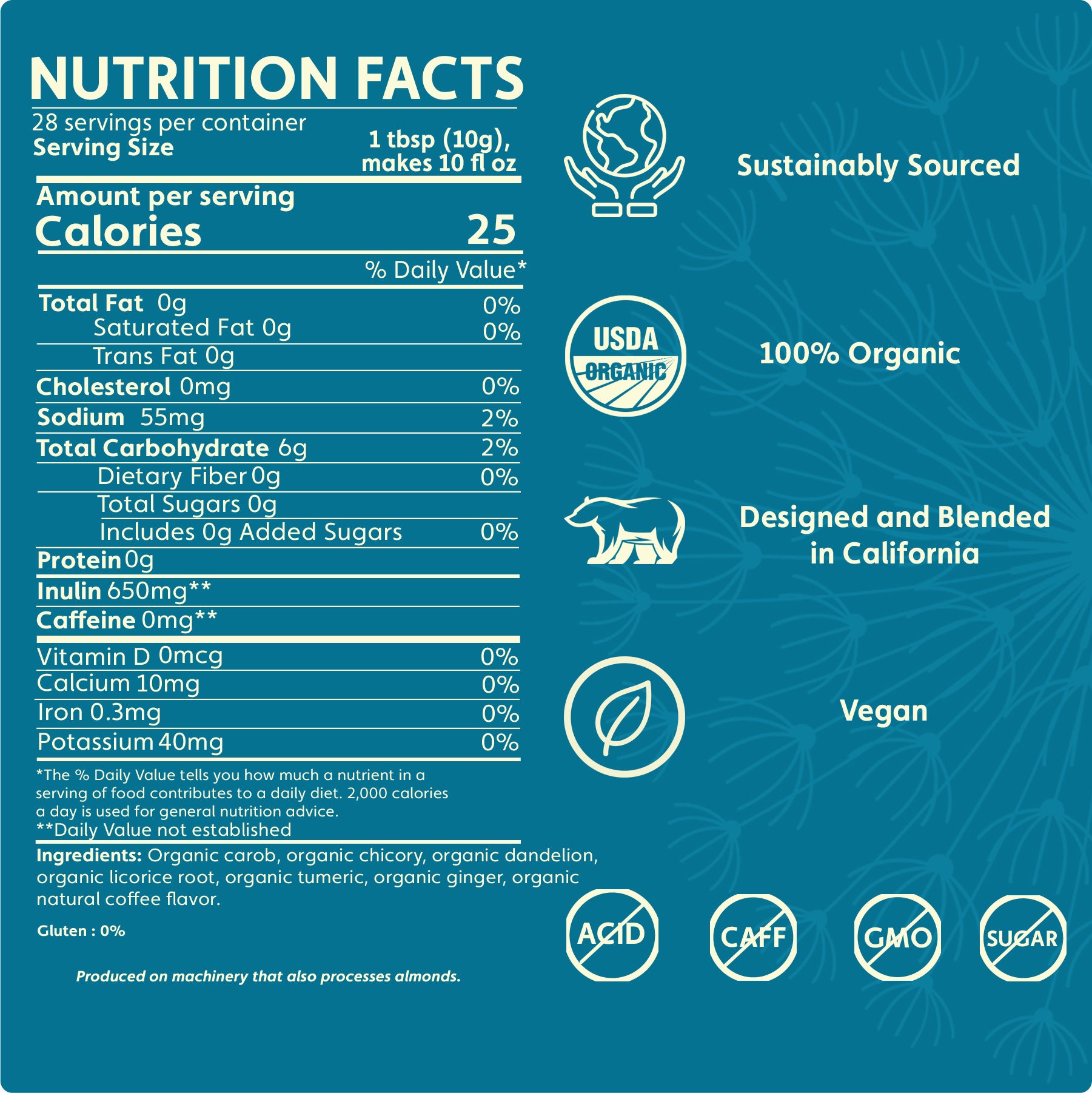 A single green leaf against a white background.