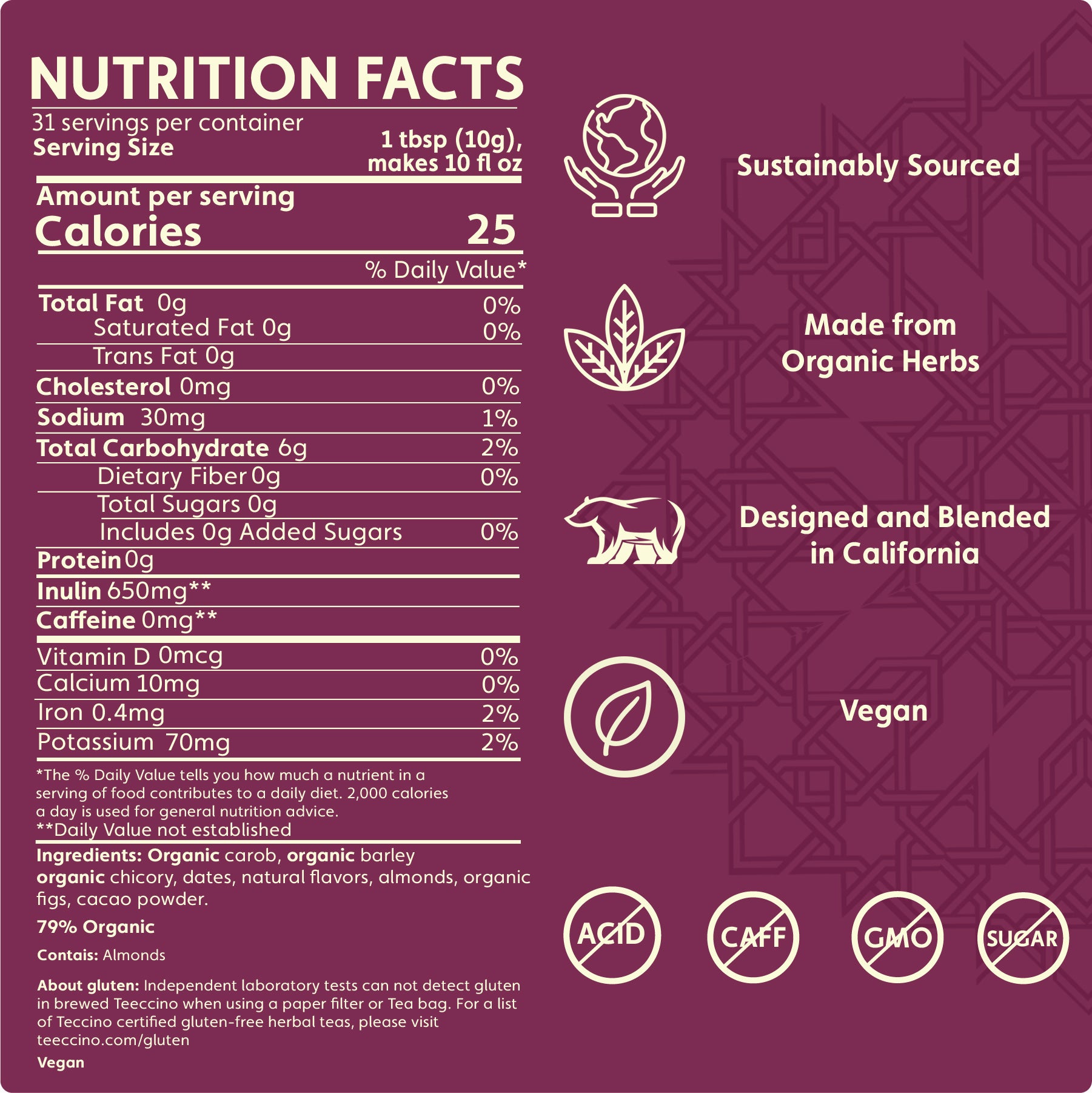 A single green leaf in a clear glass of water on white background.