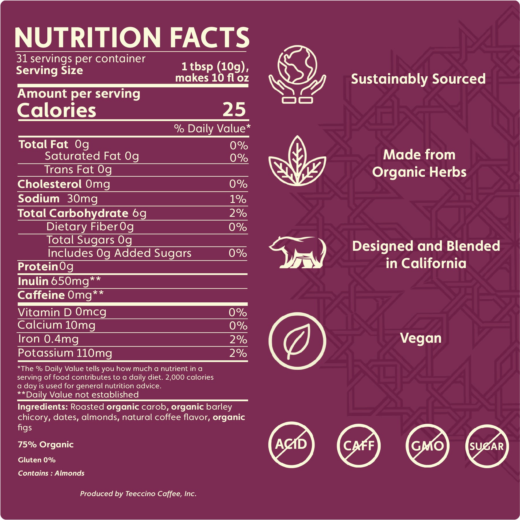 A single green leaf in a clear glass of water on white background.