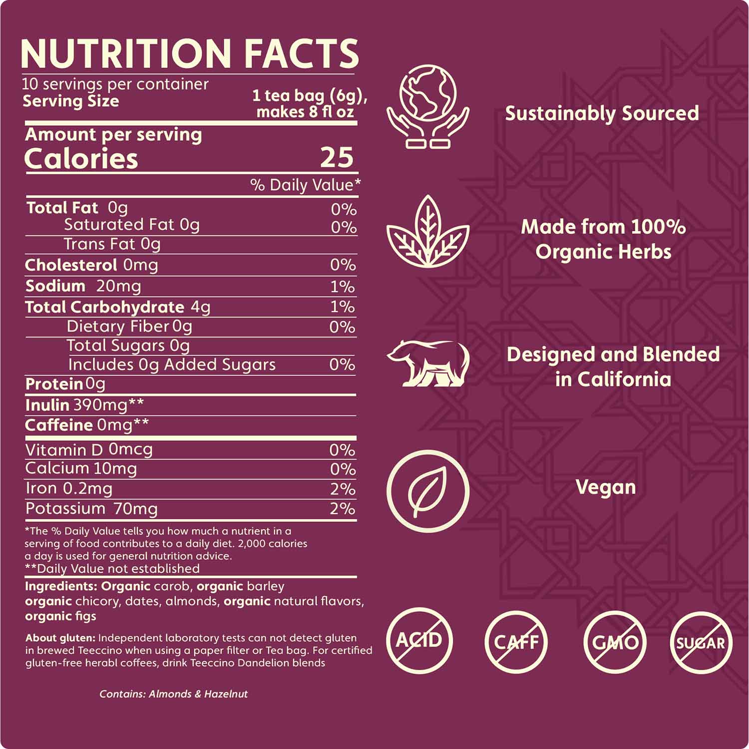 A single green leaf in a clear glass of water on white background.