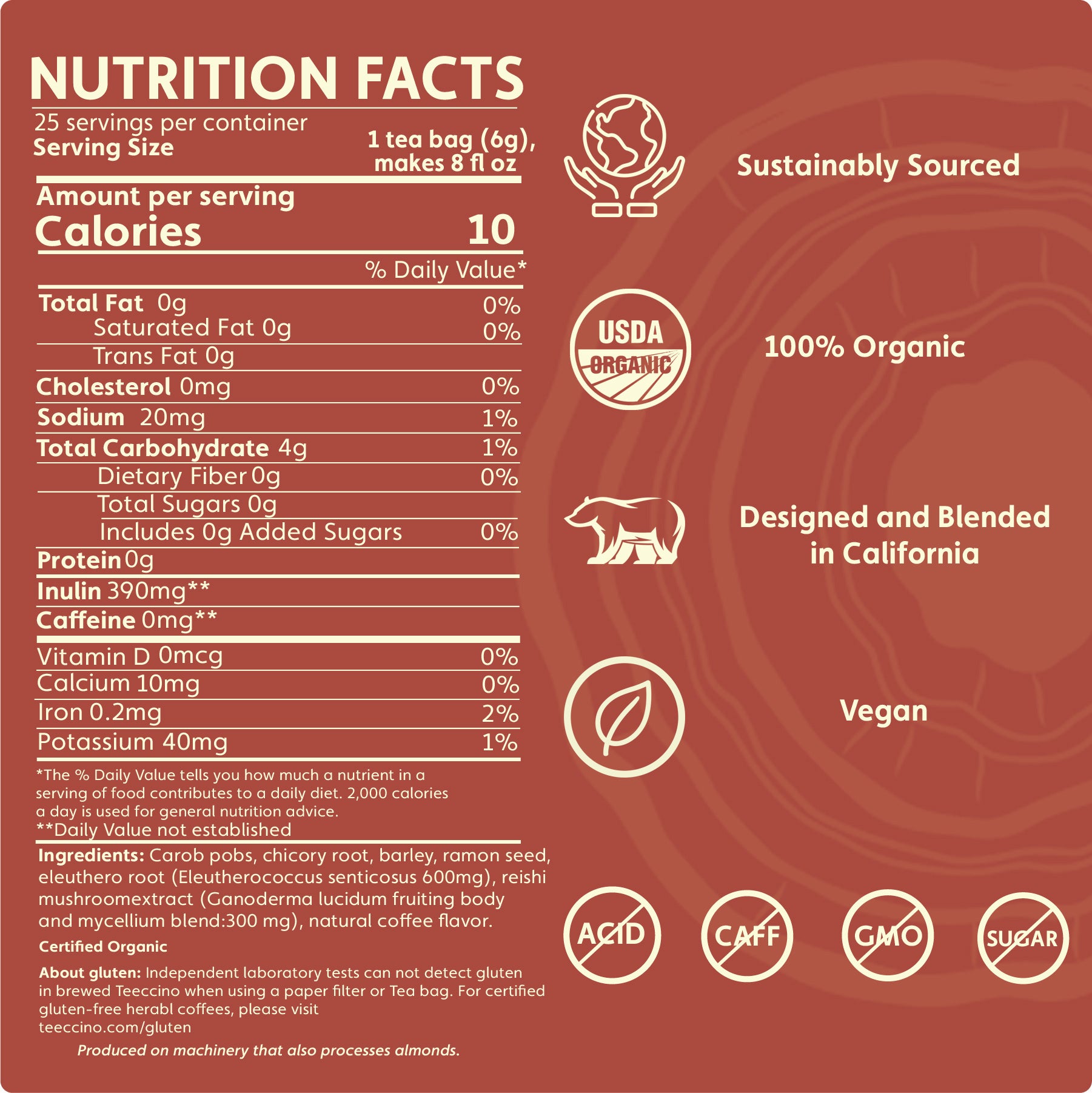 A single green leaf against a white background.