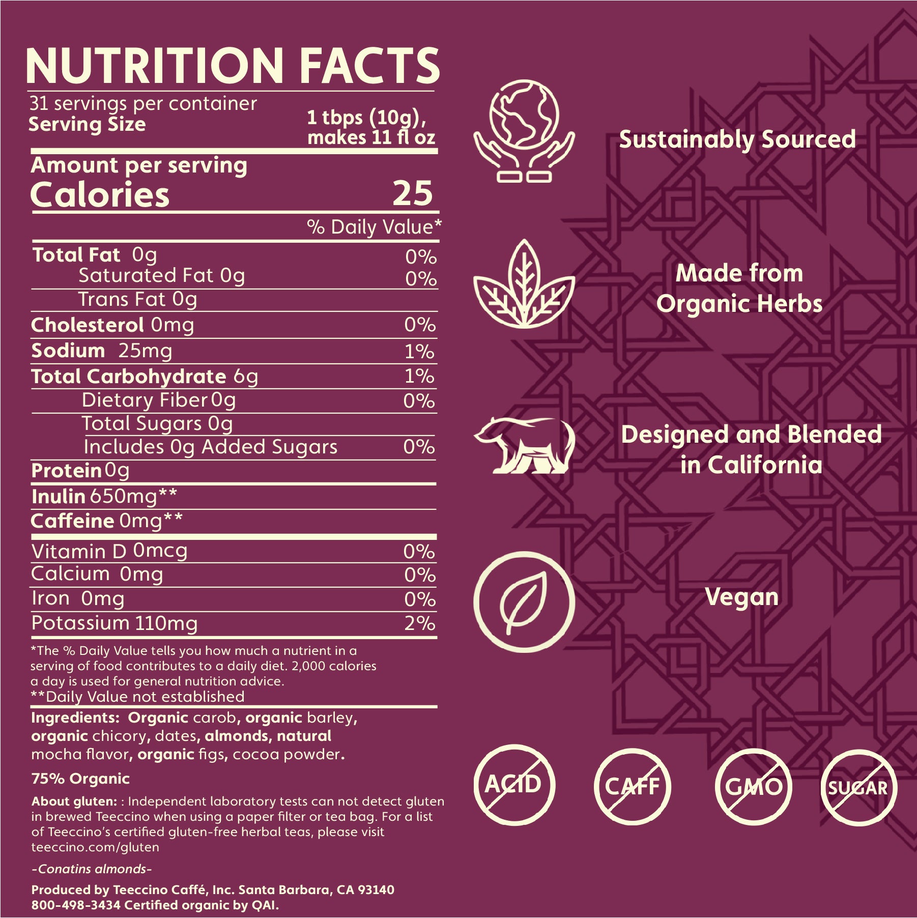 A single green leaf against a white background.