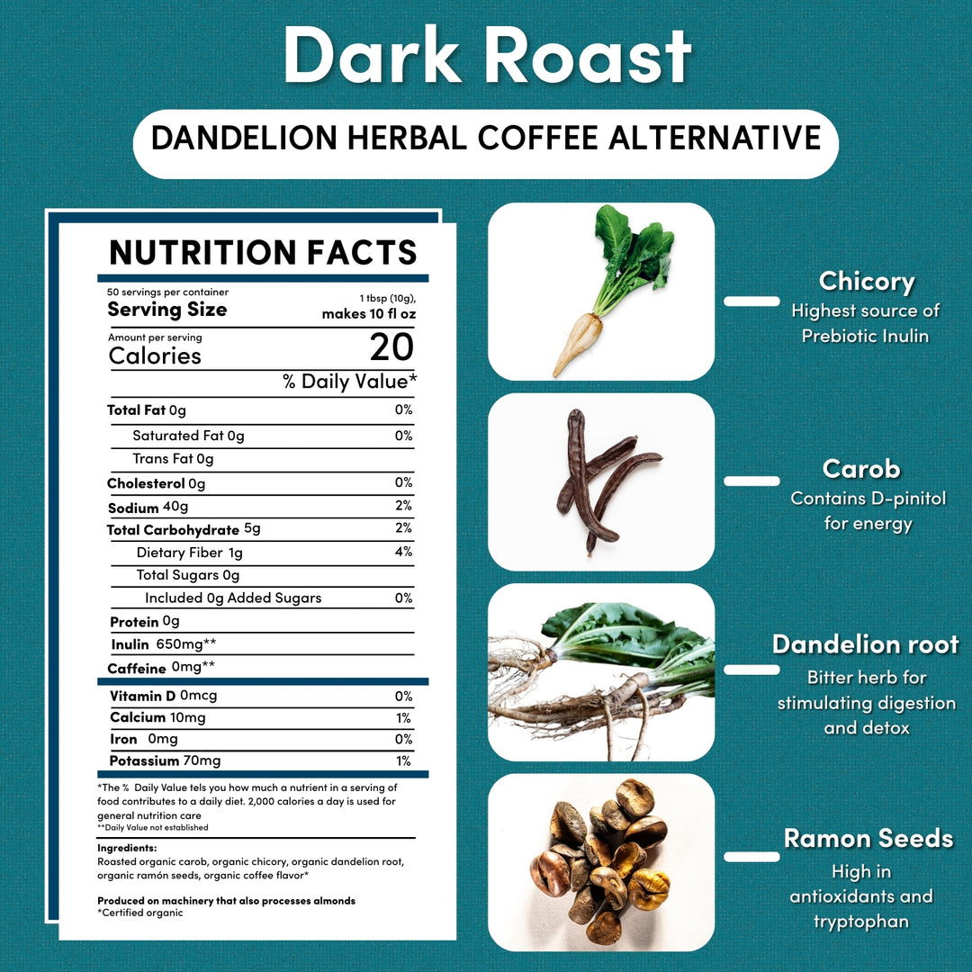 Dandelion Dark Roast Herbal Coffee - Image 2