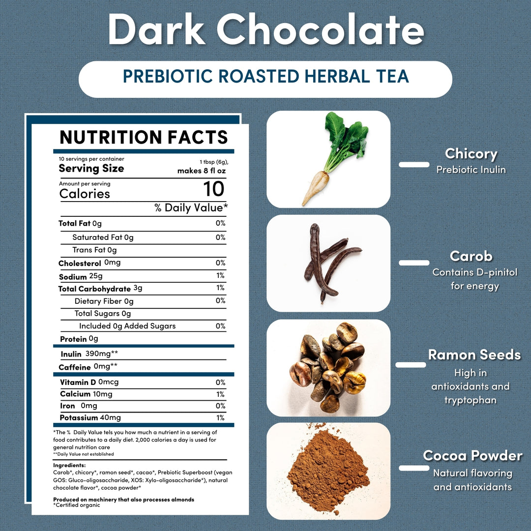 Dark Chocolate Prebiotic SuperBoost Herbal Tea - Image 3