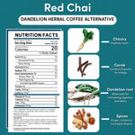 Product infographic for Red Chai dandelion herbal coffee alternative on a textured teal background. The top displays the product name with a rounded subtitle banner. On the left is an FDA-style Nutrition Facts panel showing a one tablespoon serving size making ten fluid ounces, twenty calories, zero fat, zero cholesterol, zero caffeine, and added inulin fiber. On the right, ingredient images feature chicory root for prebiotic inulin, carob containing D-pinitol for energy, dandelion root supporting digestion