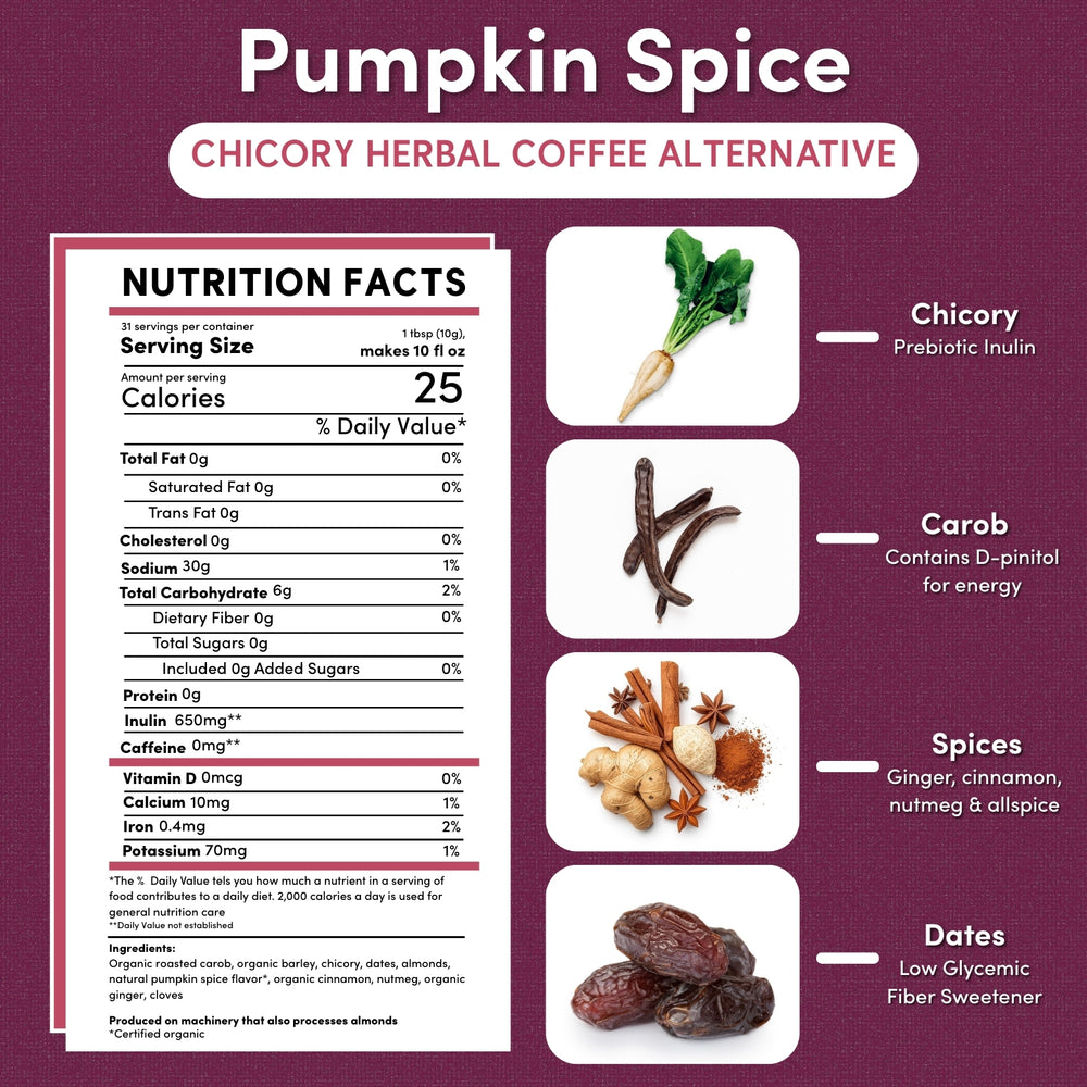 Pumpkin Spice Chicory Herbal Coffee