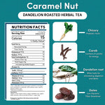 Nutrition facts and ingredients graphic for Teeccino Caramel Nut dandelion roasted herbal tea, showing a nutrition label and ingredient visuals including chicory root for prebiotic inulin, carob containing D-pinitol for energy, dandelion root as a bitter herb supporting digestion and detox, and dates as a low glycemic fiber sweetener.