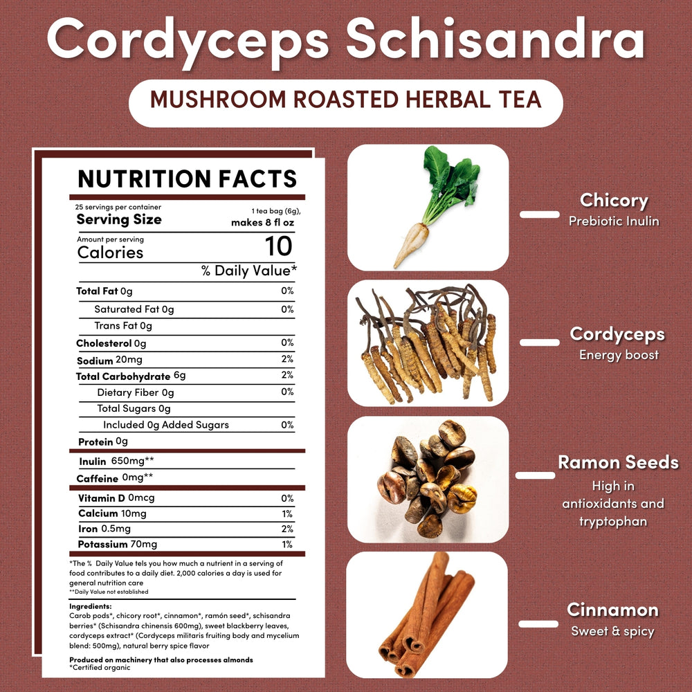 Cordyceps Schisandra Cinnamon Berry Mushroom Herbal Tea
