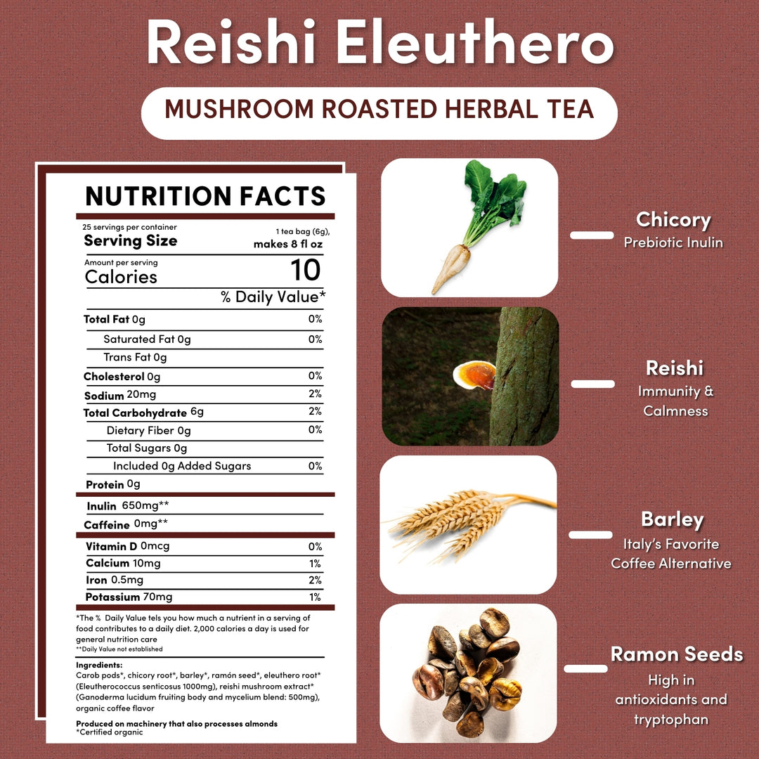 Reishi Eleuthero French Roast Mushroom Herbal Tea - Image 3