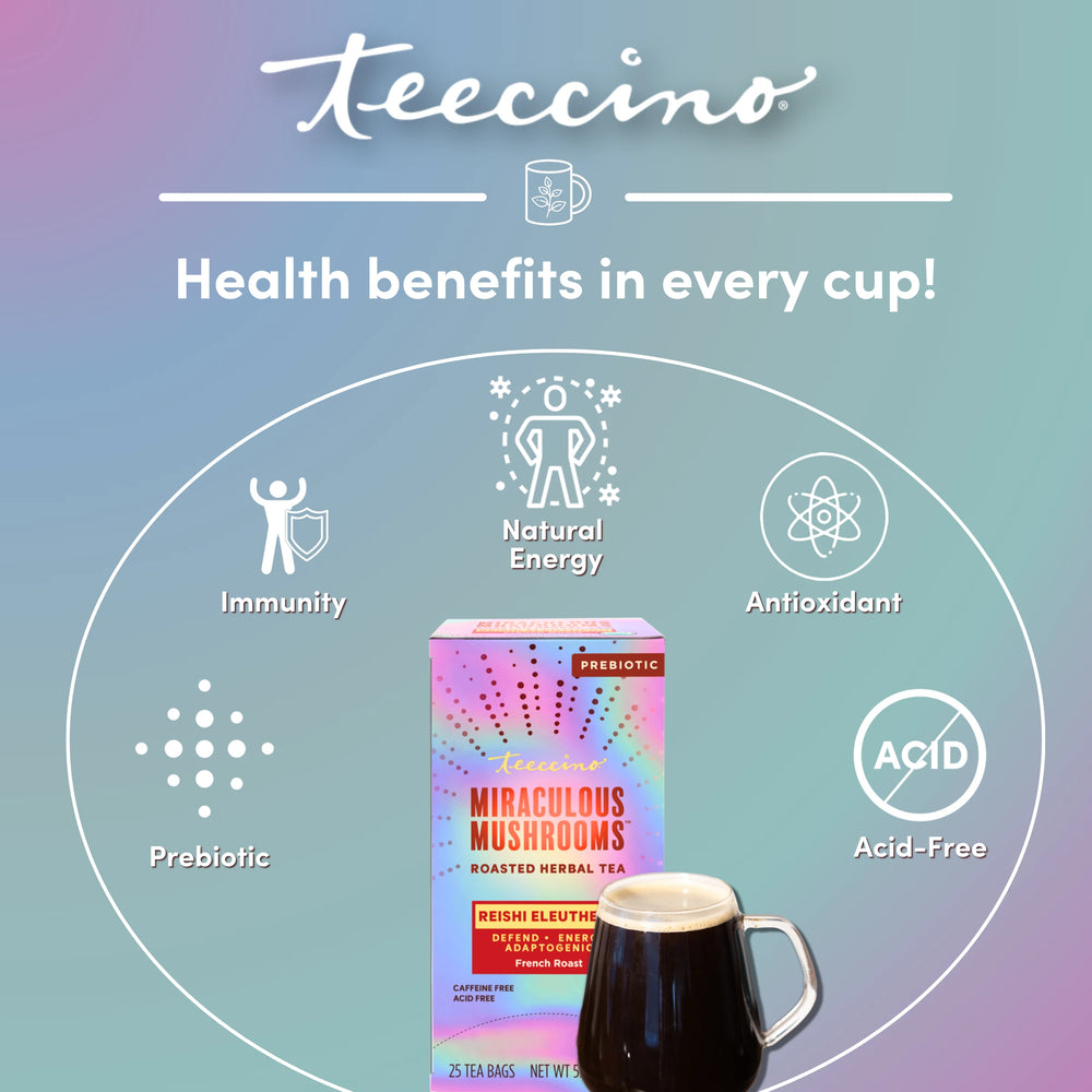 Reishi Eleuthero French Roast Mushroom Herbal Tea
