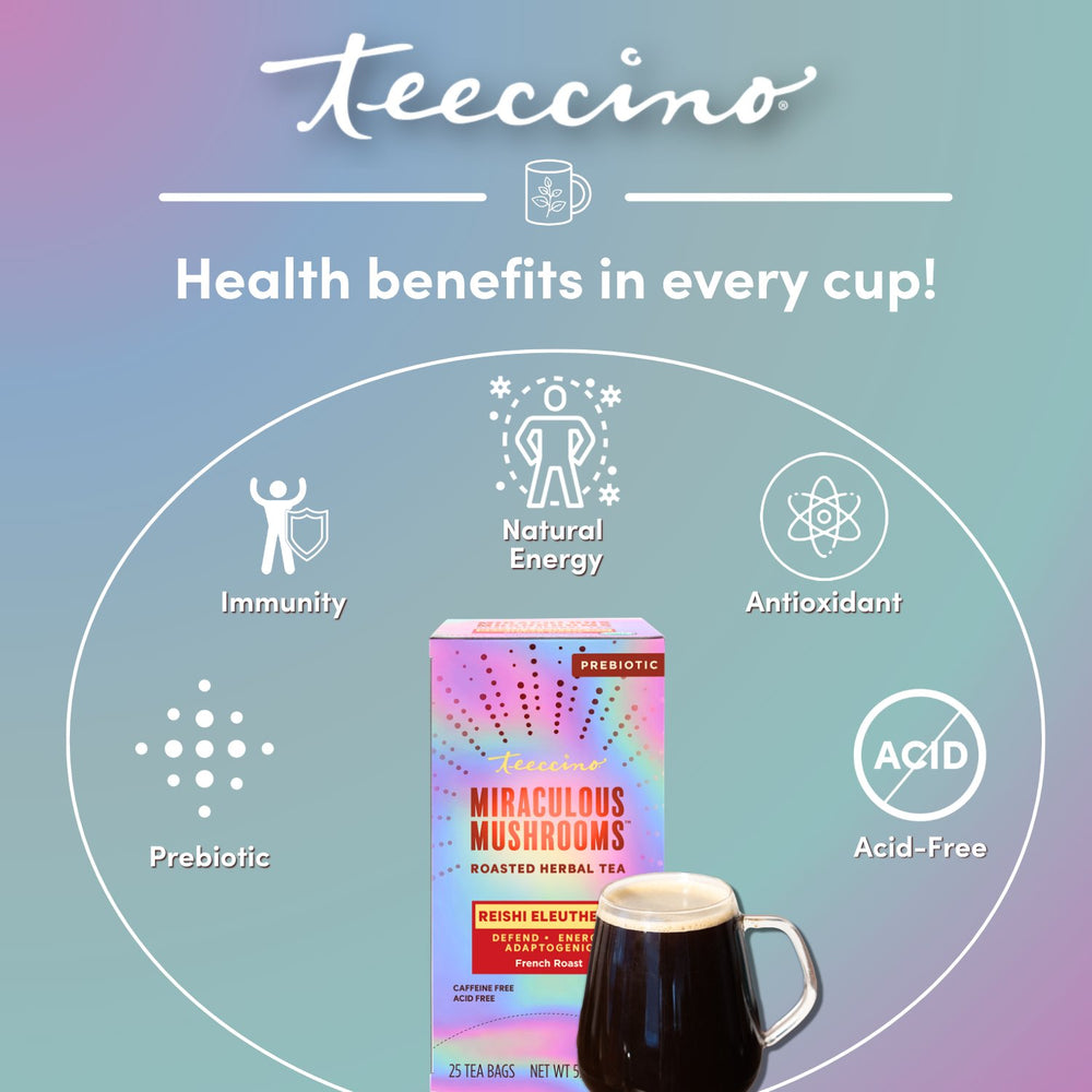 Reishi Eleuthero French Roast Mushroom Herbal Tea