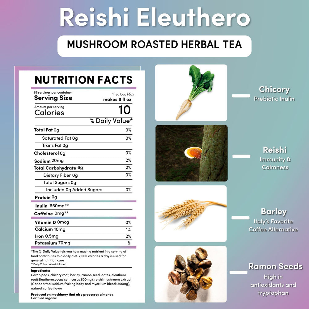 Reishi Eleuthero French Roast Mushroom Herbal Tea
