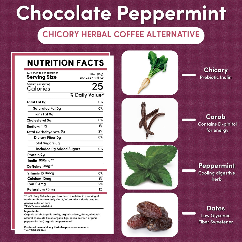 Chocolate Peppermint Chicory Herbal Coffee