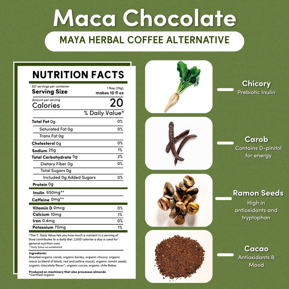 Maca Chocolate Chicory Herbal Coffee