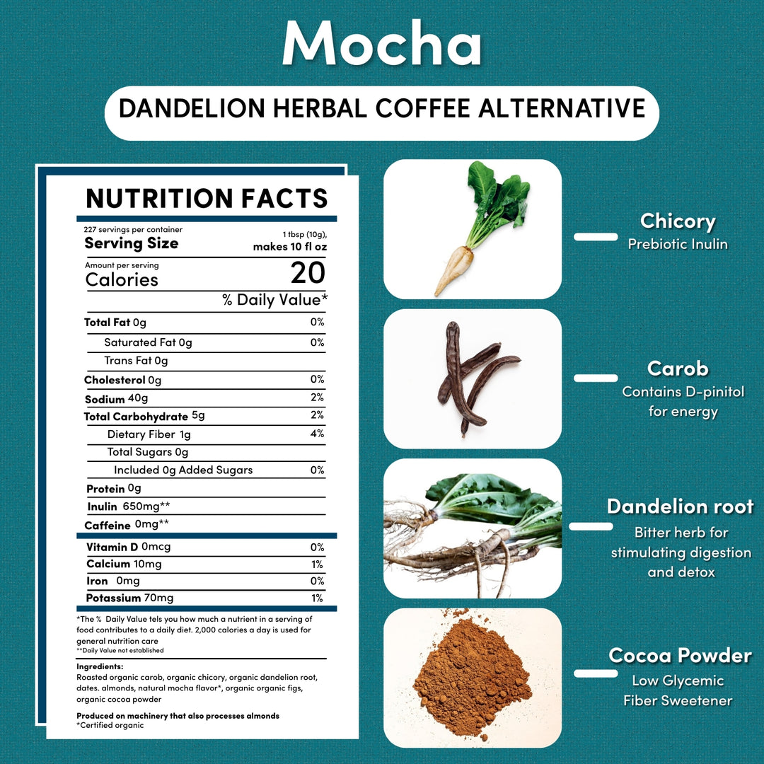 Dandelion Mocha Herbal Coffee - Image 2
