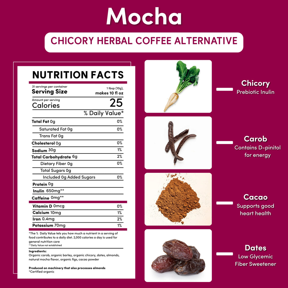 Mocha Chicory Herbal Coffee