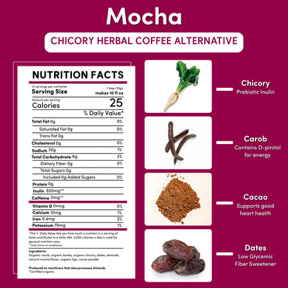 Nutrition view of Teeccino product — 2400px hi-res