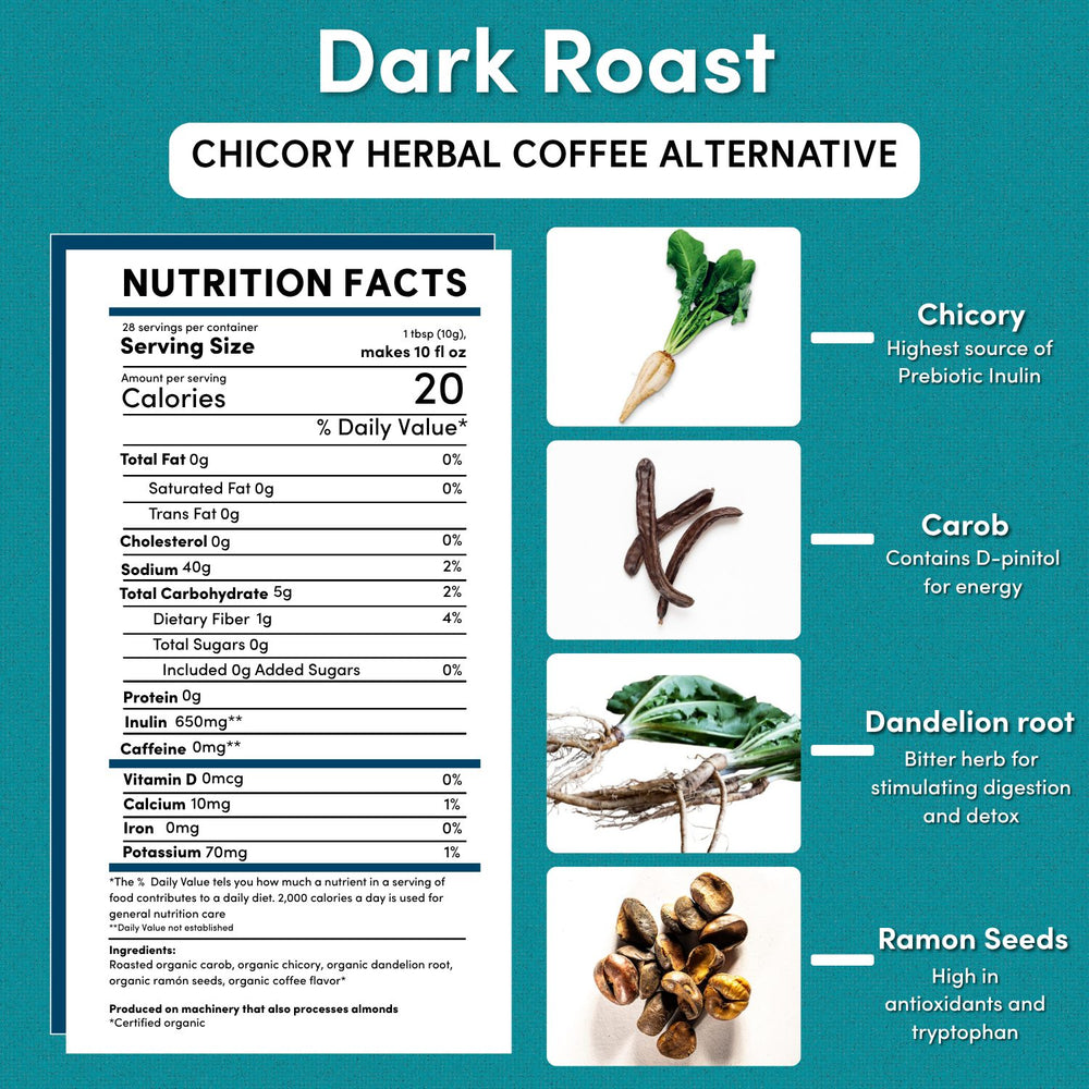 Dandelion Dark Roast Herbal Coffee