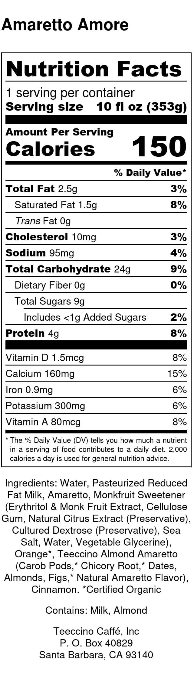 Nutrition facts