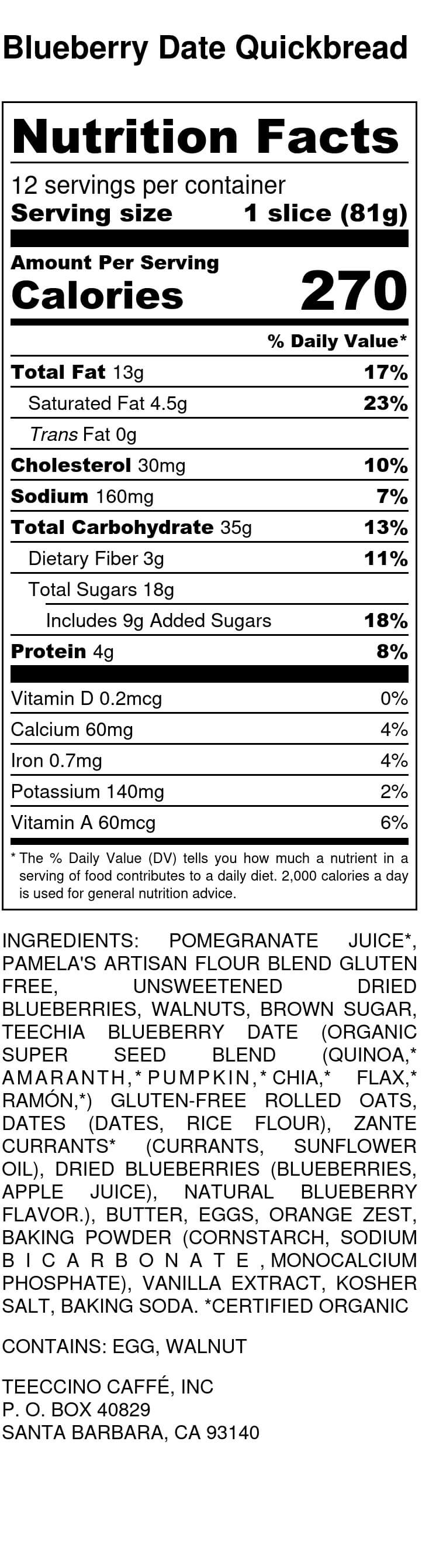 Nutrition facts