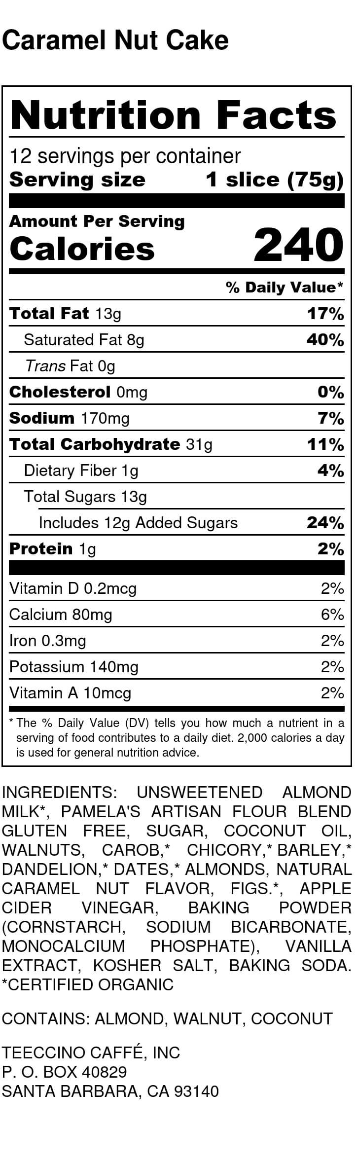 Nutrition facts