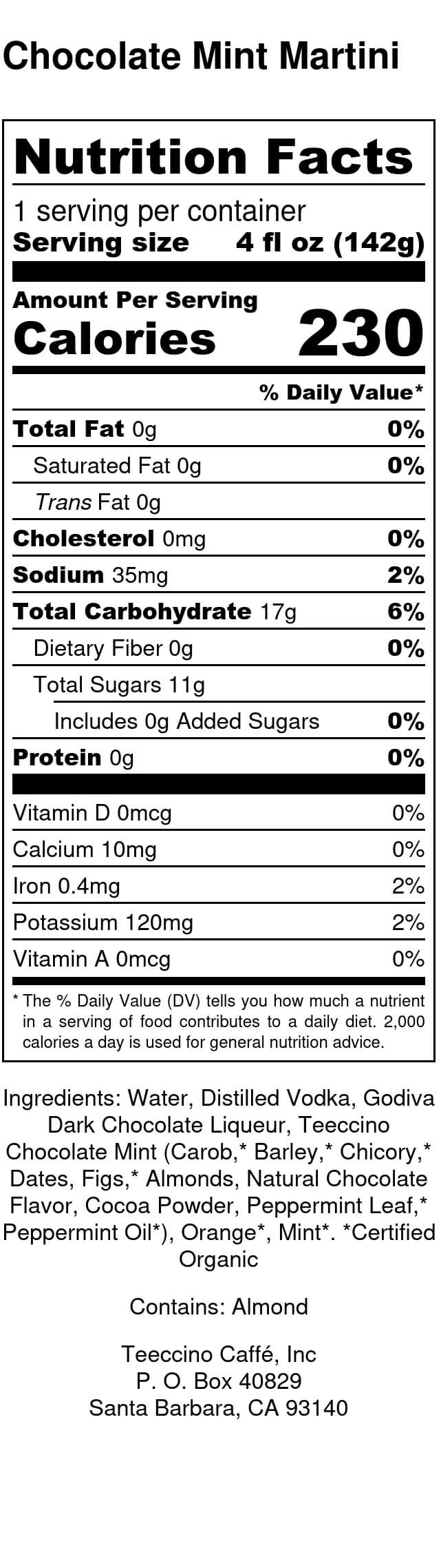 Nutrition facts
