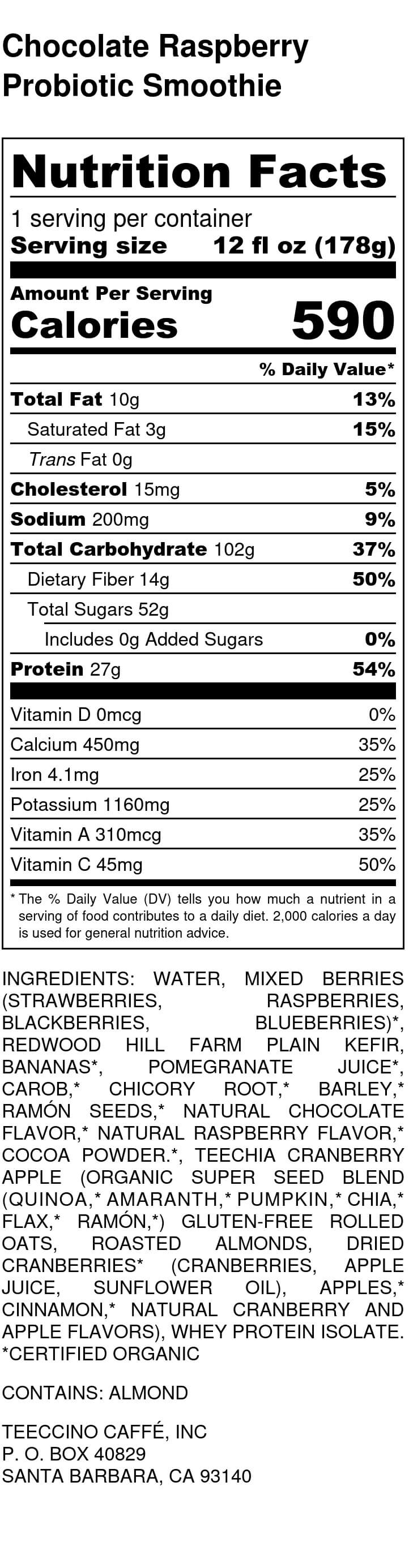 Nutrition facts