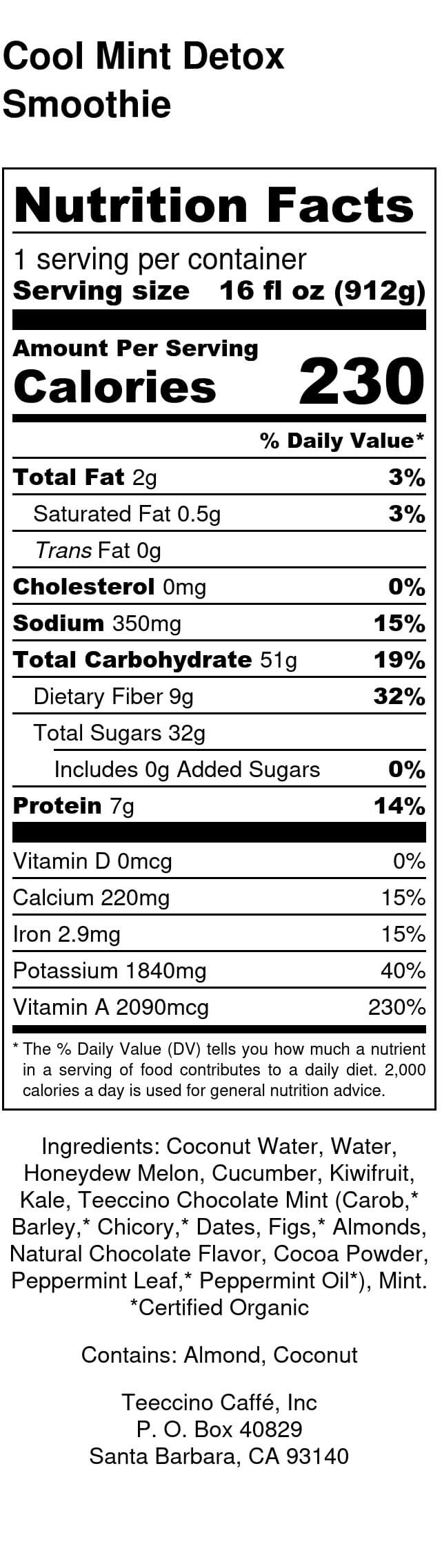 Nutrition facts