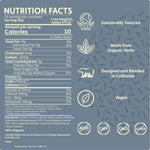 Dark Chocolate Prebiotic SuperBoost Herbal Tea - Thumbnail 2