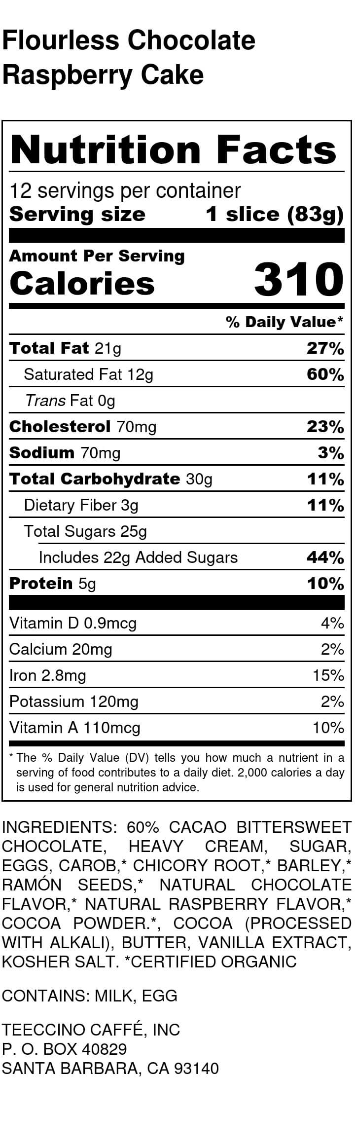 Nutrition facts