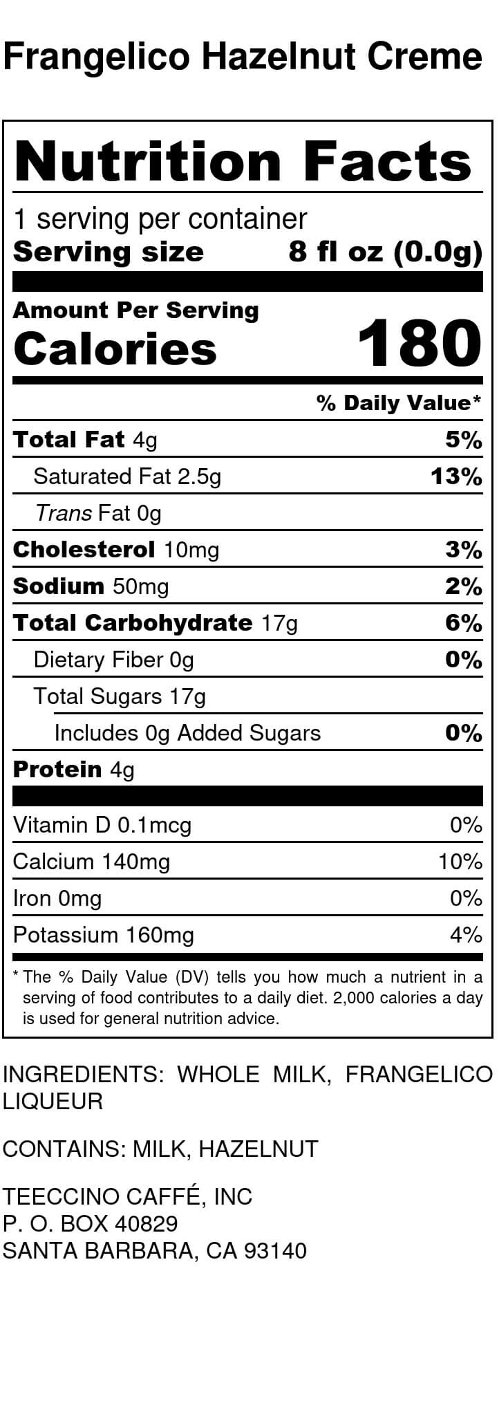 Nutrition facts