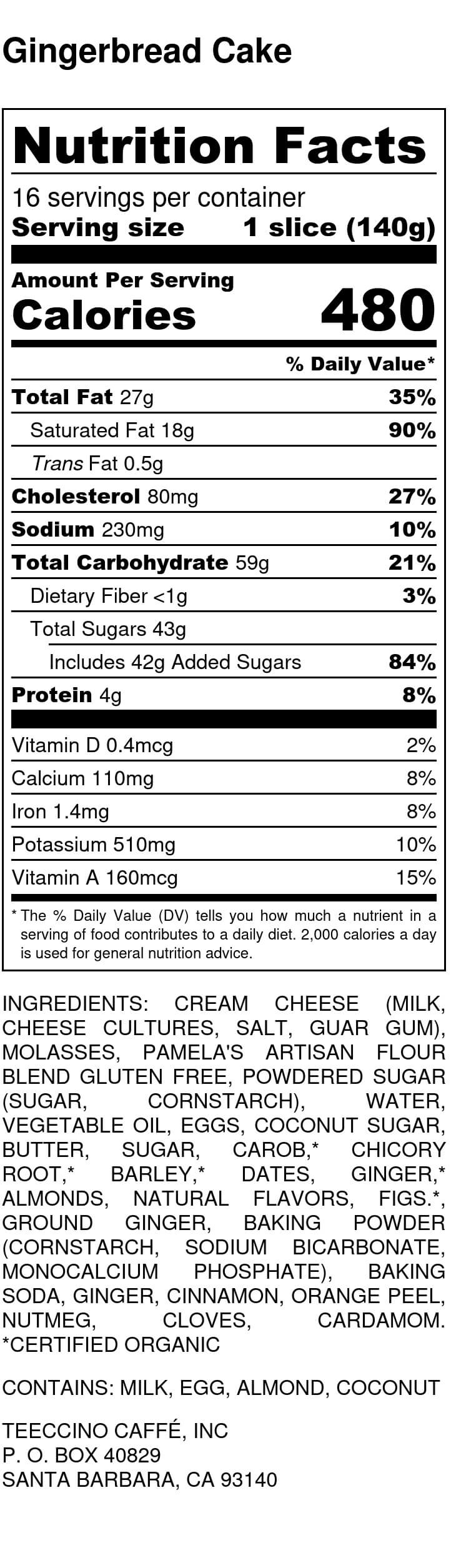 Nutrition facts