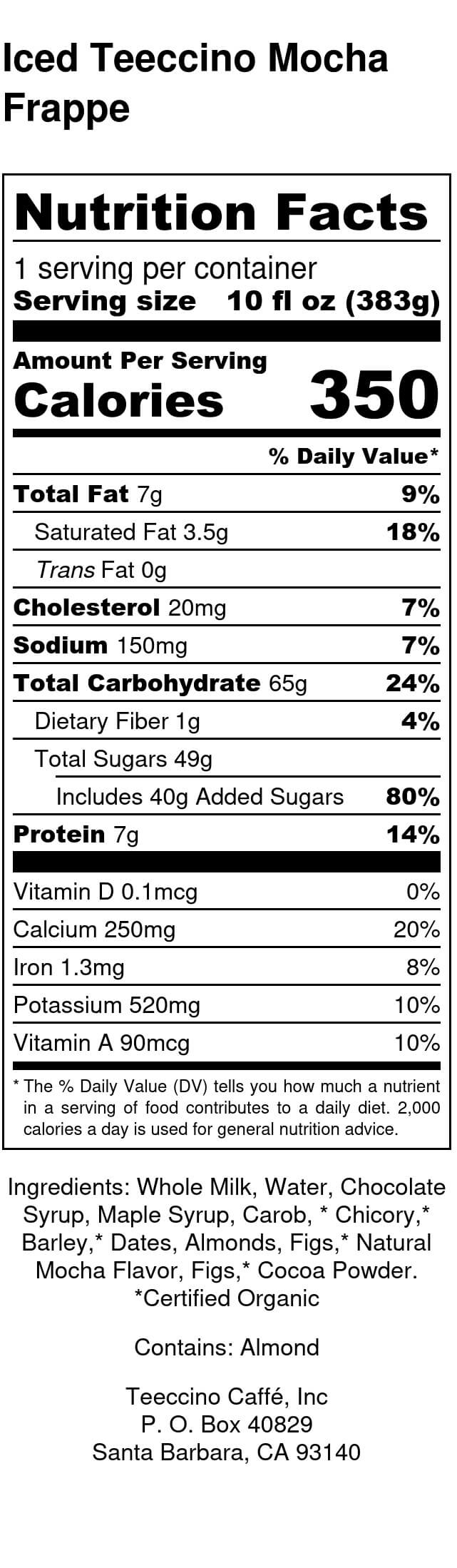 Nutrition facts