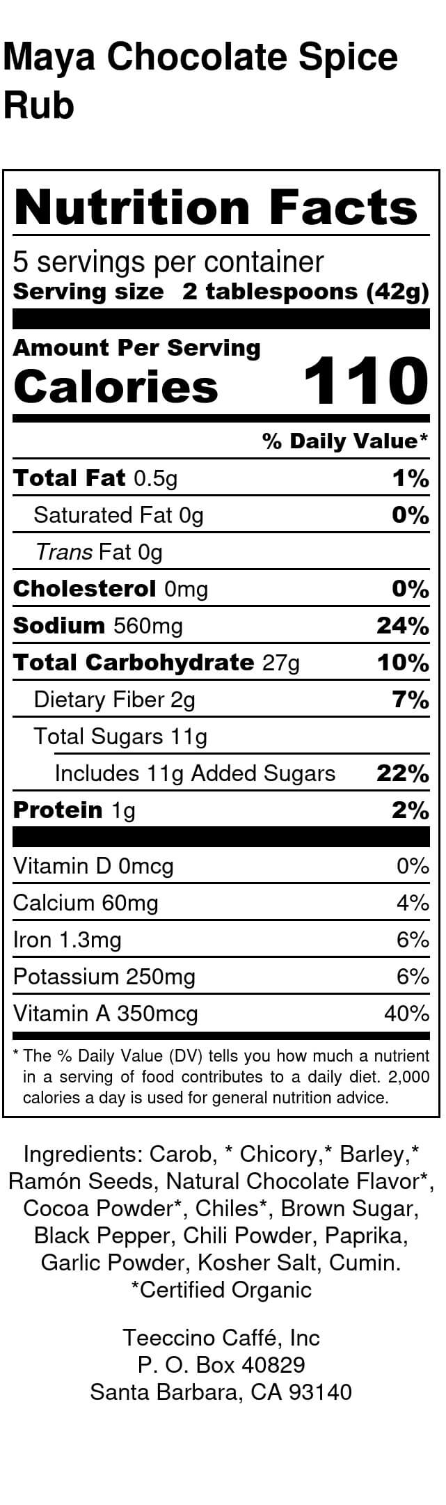 Nutrition facts