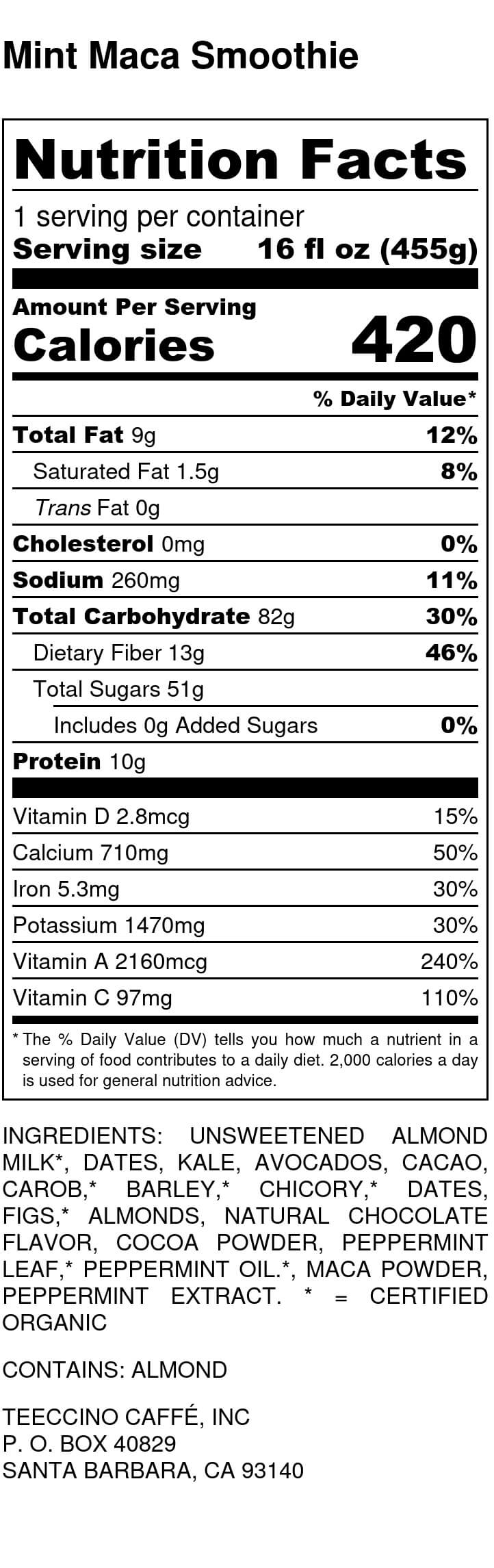 Nutrition facts