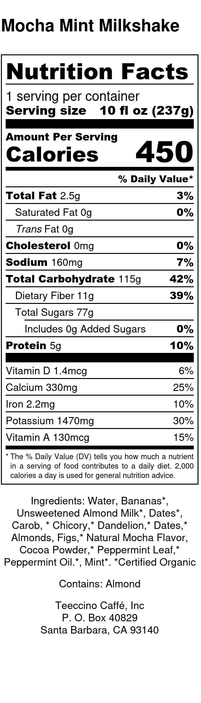Nutrition facts
