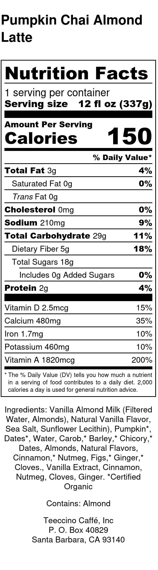 Nutrition facts