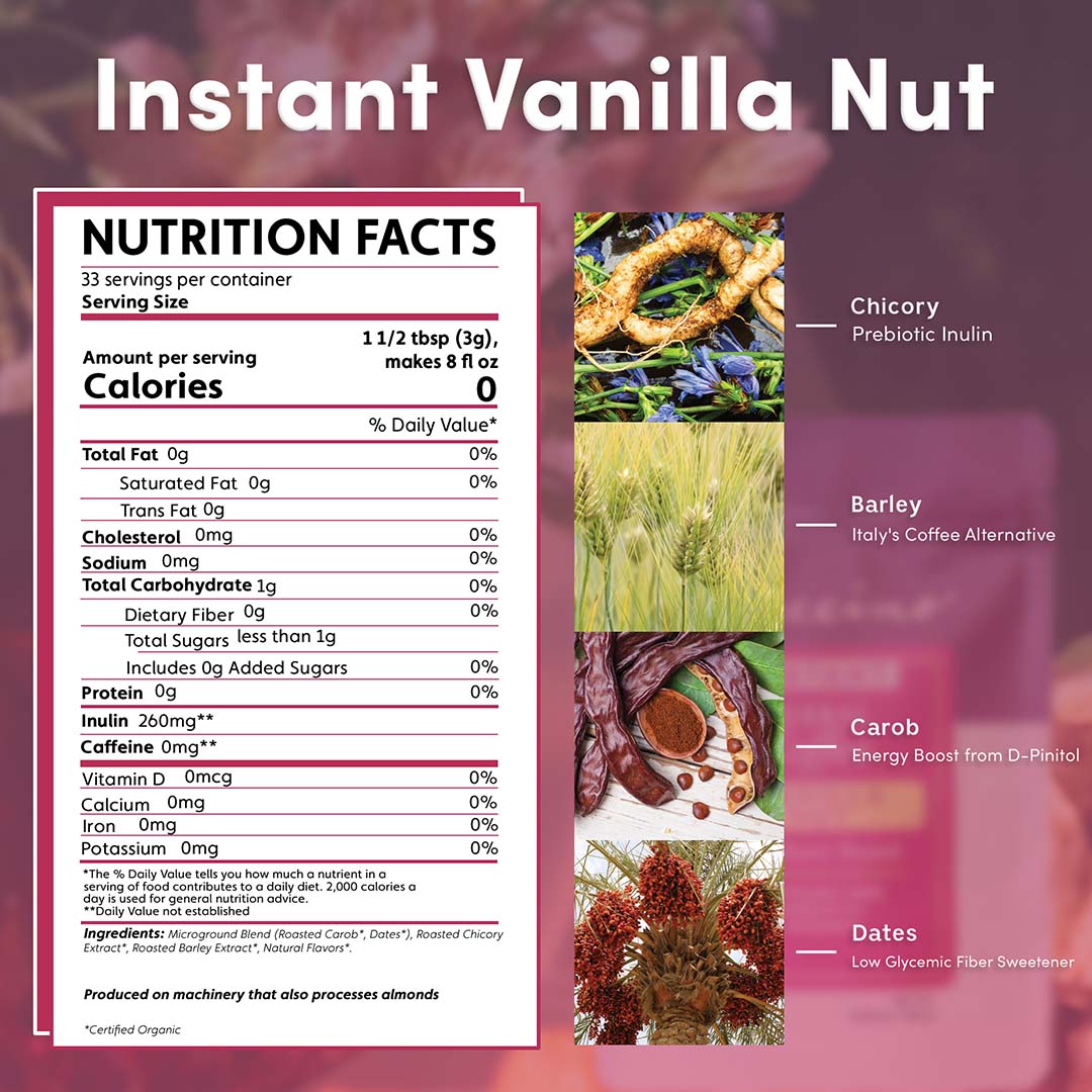 Nutrition Facts
