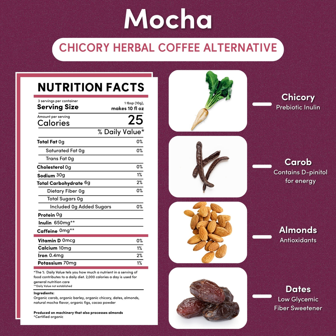 Mocha Chicory Herbal Coffee - Image 2