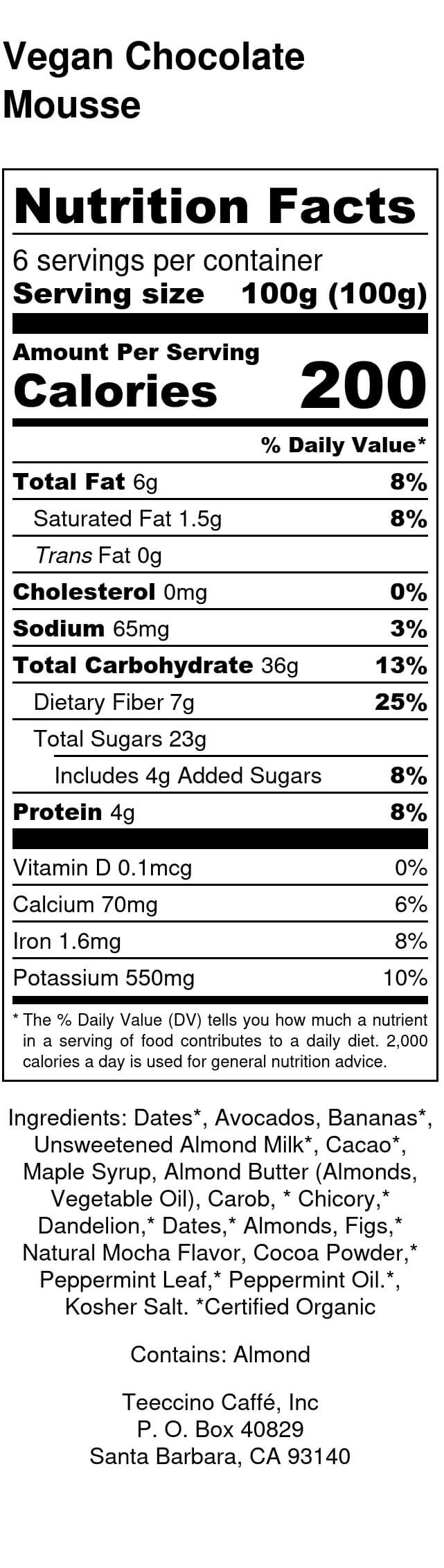 Nutrition facts