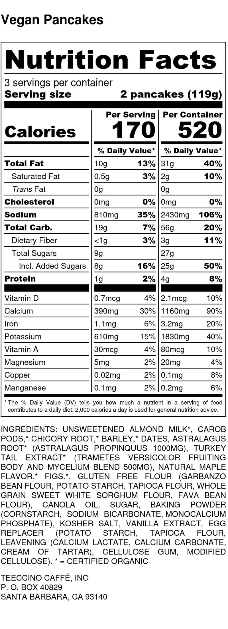 Nutrition facts