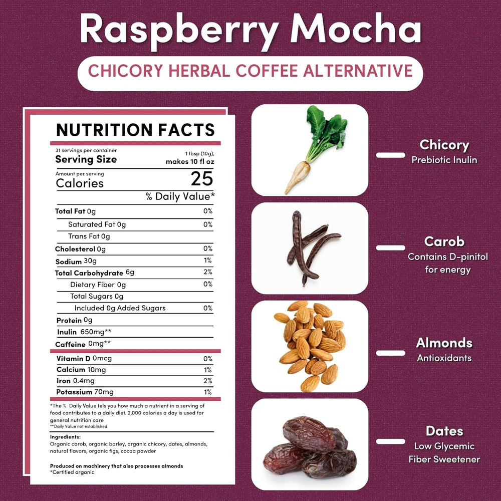 Raspberry Mocha