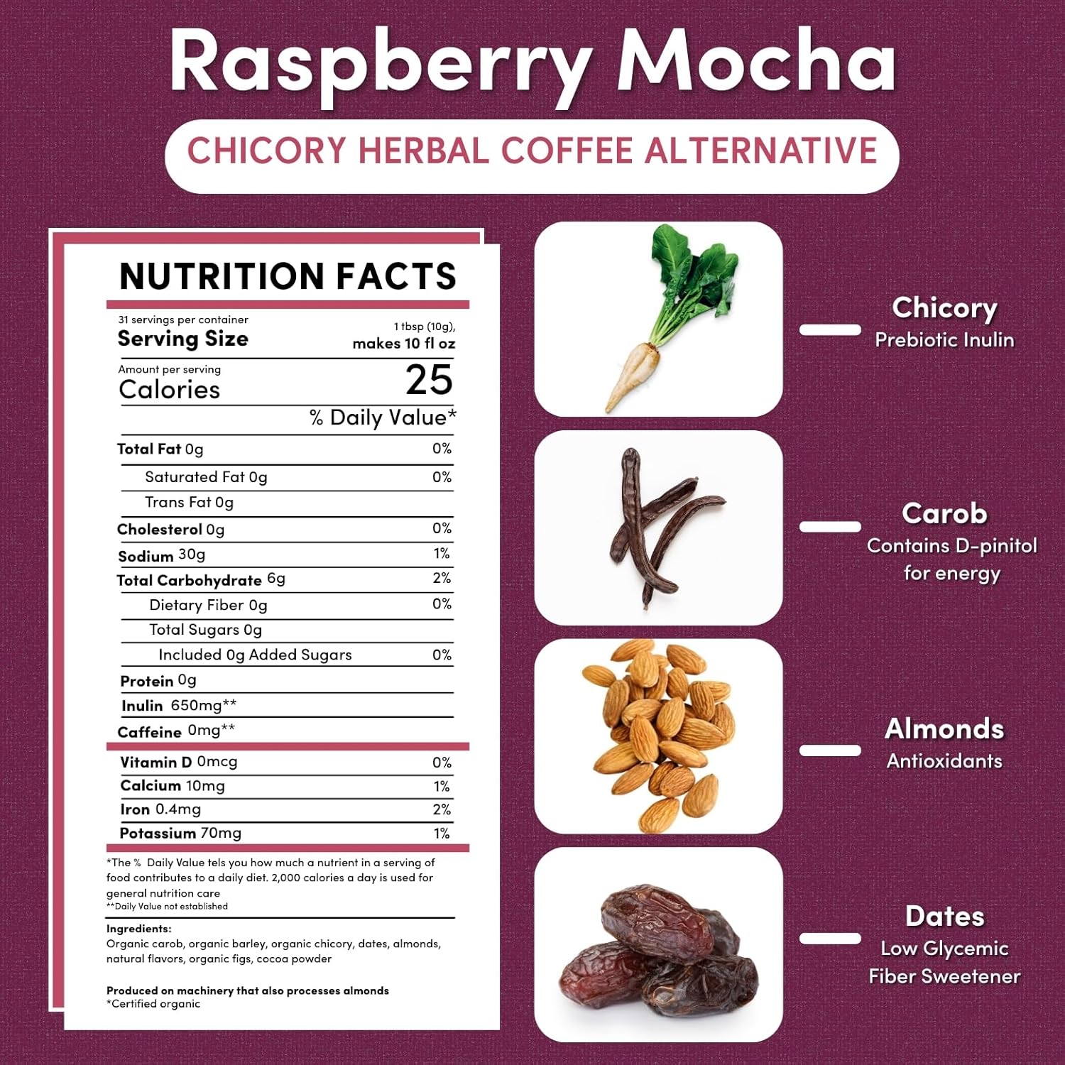 Raspberry Mocha